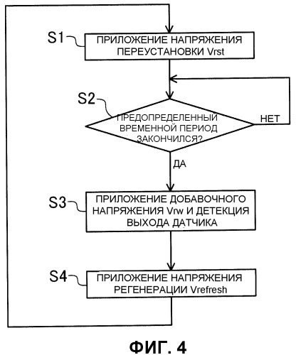 Фототранзистор и оснащенное им дисплейное устройство (патент 2488193)