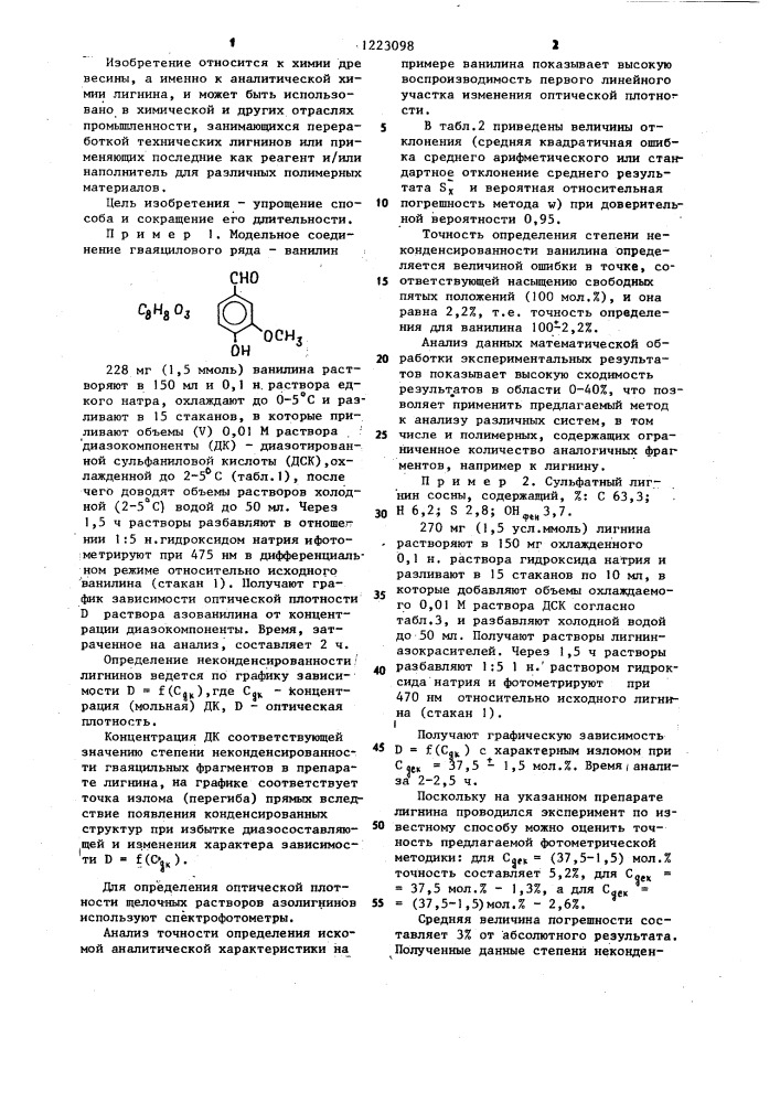 Способ определения содержания пеконденсированных фенольных единиц в лигнинах (патент 1223098)