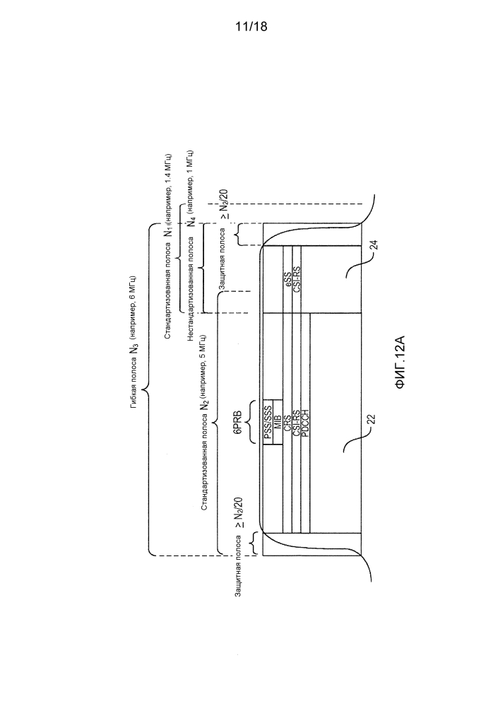 Поддержка гибкого спектра в сотовой беспроводной связи (патент 2623498)