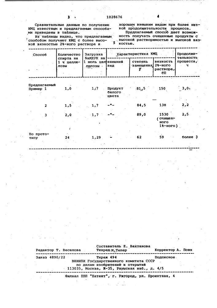 Способ получения карбоксиметилцеллюлозы (патент 1028676)