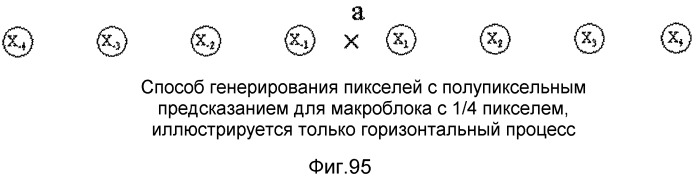 Устройство кодирования изображения и устройство декодирования изображения (патент 2470480)