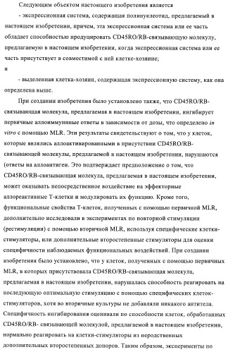 Связывающие молекулы, обладающие терапевтической активностью (патент 2386639)