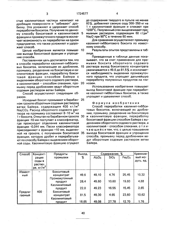 Способ переработки каолинит-гиббситовых бокситов (патент 1724577)