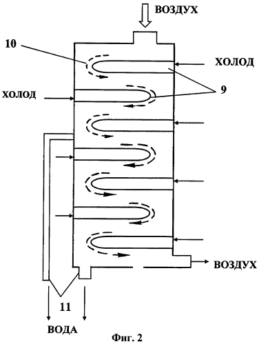 Способ извлечения воды из воздуха, устройство для извлечения воды из воздуха и конденсатор (патент 2426839)