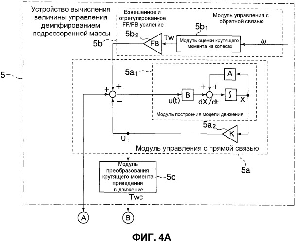 Система управления демпфированием подрессоренной массы транспортного средства (патент 2484992)