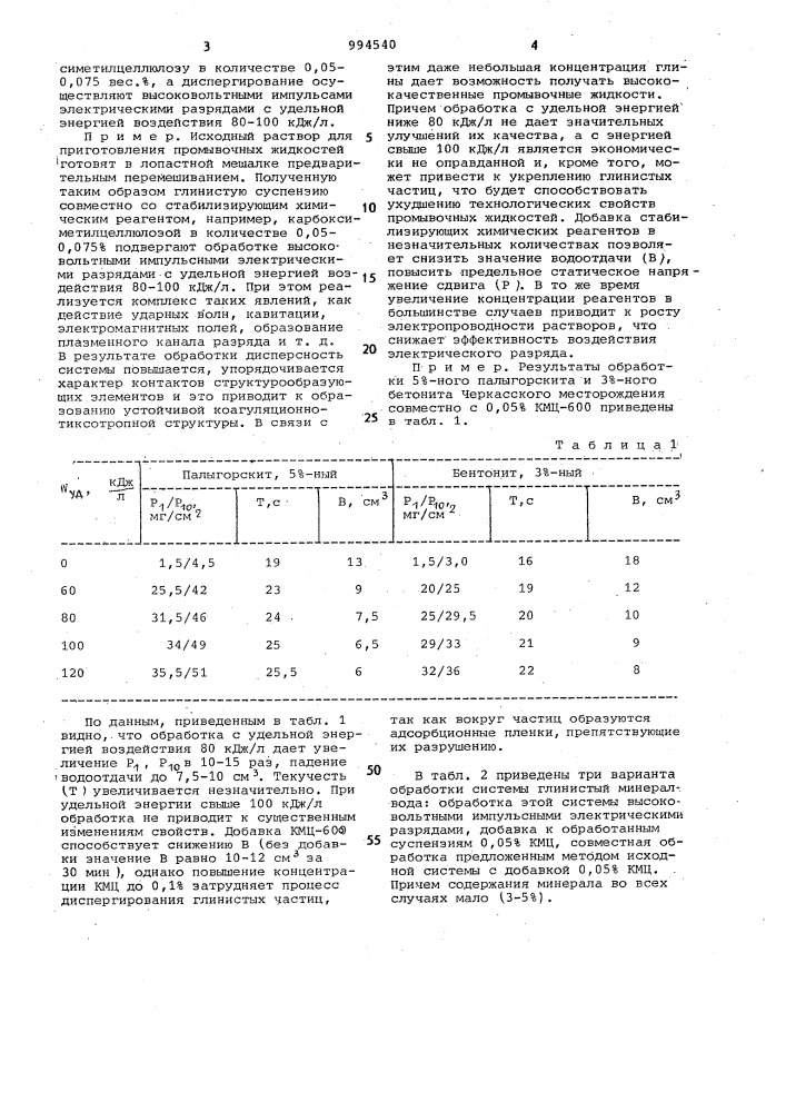 Способ приготовления промывочных жидкостей (патент 994540)