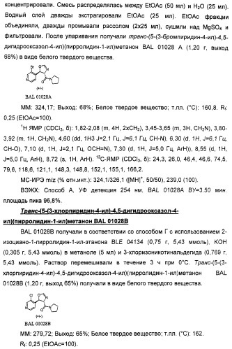 Амиды 3-арил-3-гидрокси-2-аминопропионовой кислоты, амиды 3-гетероарил-3-гидрокси-2-аминопропионовой кислоты и родственные соединения, обладающие обезболивающим и/или иммуностимулирующим действием (патент 2433999)