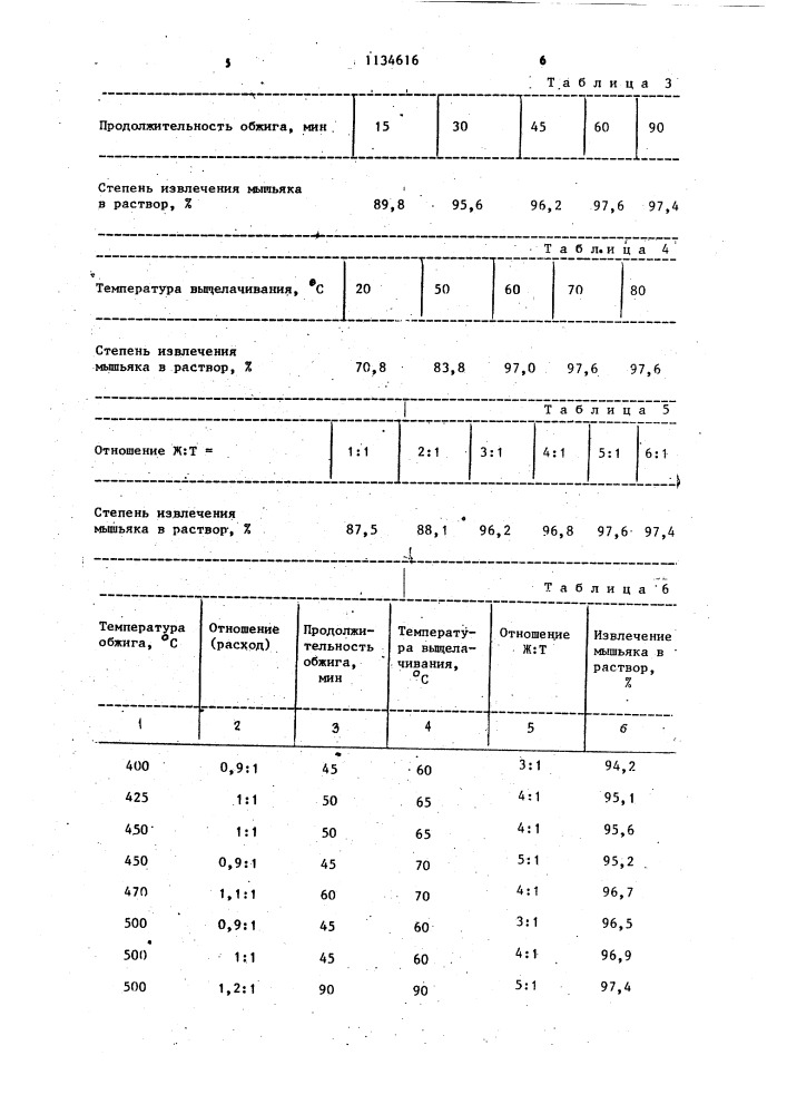 Способ переработки медных шликеров (патент 1134616)