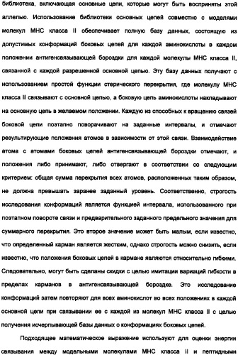 Снижение иммуногенности слитых белков (патент 2333919)