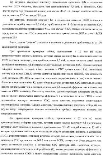 Гуманизированное моноклональное анти-cd20-антитело (патент 2406730)
