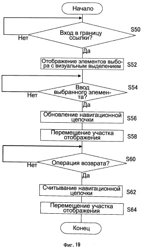 Устройство обработки информации и способ обработки информации (патент 2520353)