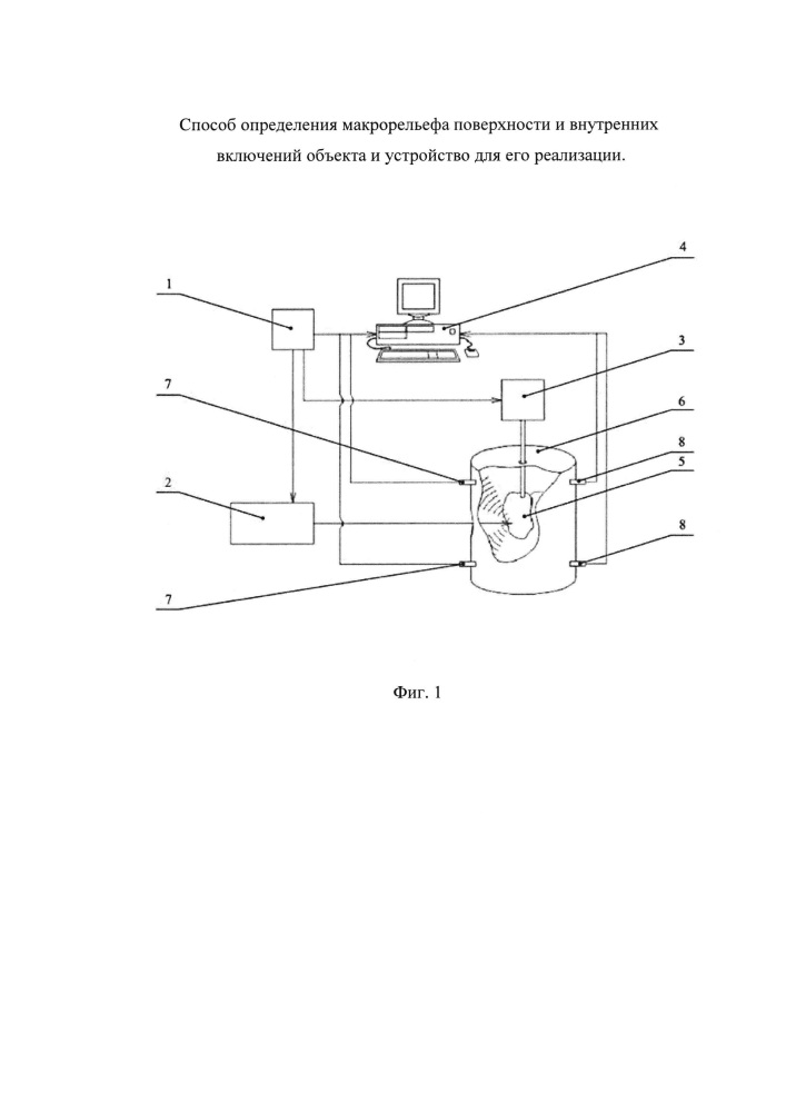 Способ определения макрорельефа поверхности и внутренних включений объекта и устройство для его реализации (патент 2664933)