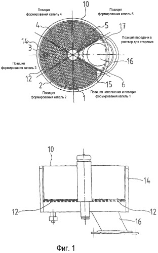 Способ и устройство для получения топливных частиц (патент 2496162)