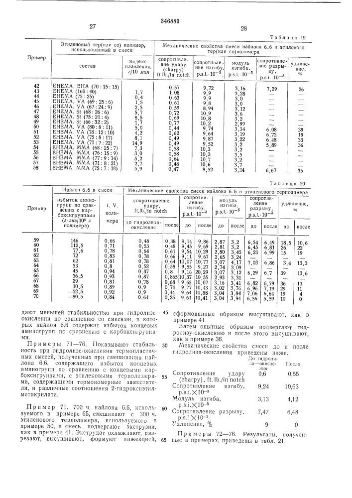 Патент ссср  346880 (патент 346880)