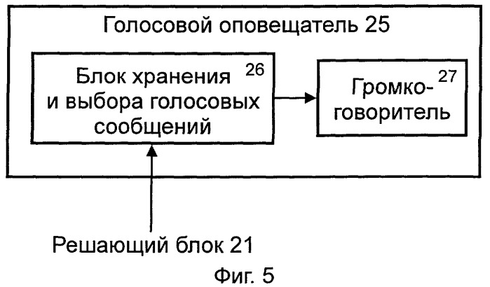 Устройство охранной сигнализации для противодействия угрозам личной безопасности (патент 2271577)