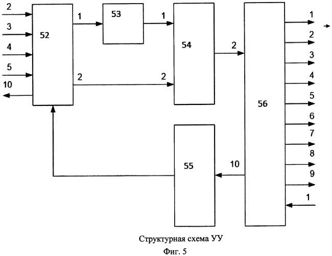 Цифровой модем информационной радиолинии цм ирл (патент 2583715)