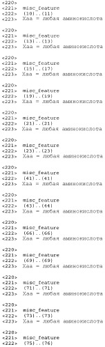 Не мышиное анти-m-csf-антитело (варианты), его получение и использование (патент 2401277)