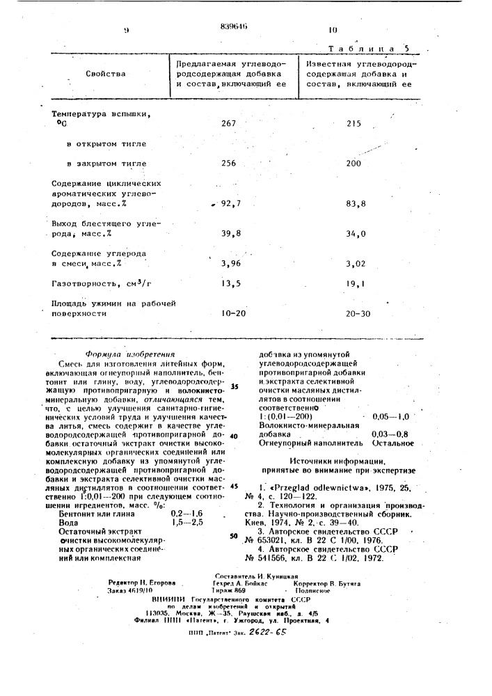 Смесь для изготовления литейныхформ (патент 839646)