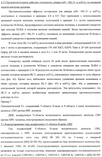 Агонистическое соединение, способное специфически узнавать и поперечно сшивать молекулу клеточной поверхности или внутриклеточную молекулу (патент 2430927)