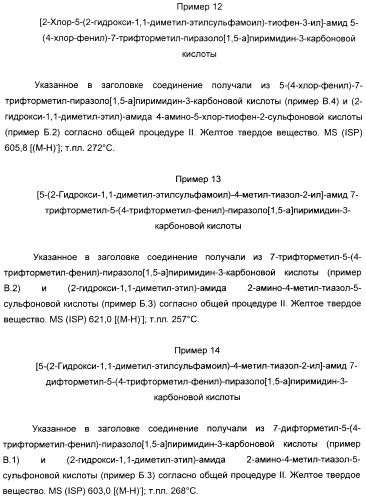 Производные пиразол-пиримидина в качестве антагонистов mglur2 (патент 2402553)