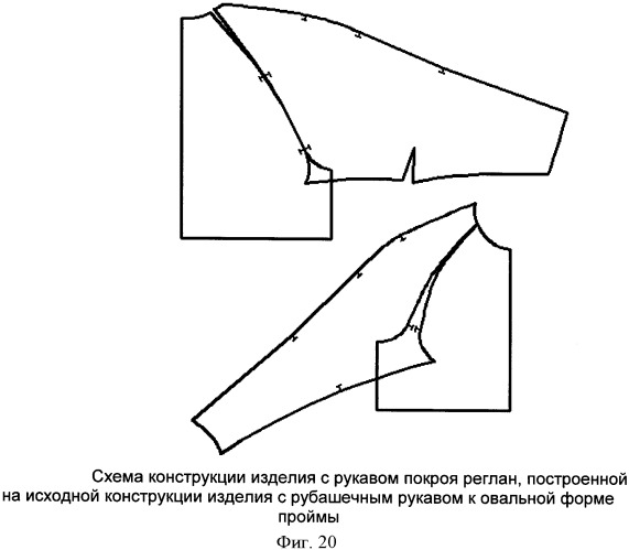 Способ проектирования конструкций изделий с рукавом покроя реглан (патент 2423898)