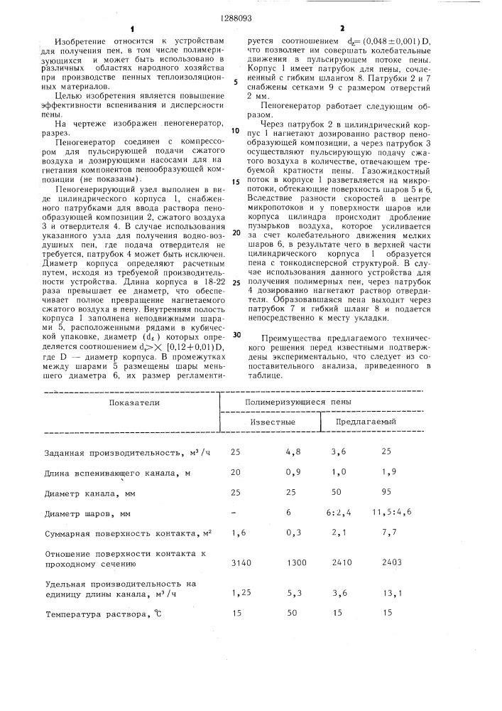 Пеногенератор (патент 1288093)