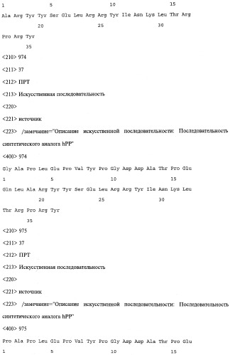 Аналог панкреатического полипептида человека (варианты), фармацевтическая композиция на его основе, способ лечения ожирения или диабета, способ снижения аппетита, уменьшения поглощения пищи или снижения потребления калорий и способ косметического снижения массы посредством указанного аналога (патент 2506273)