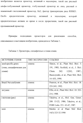 Растения с повышенной урожайностью и способ их получения (патент 2377306)