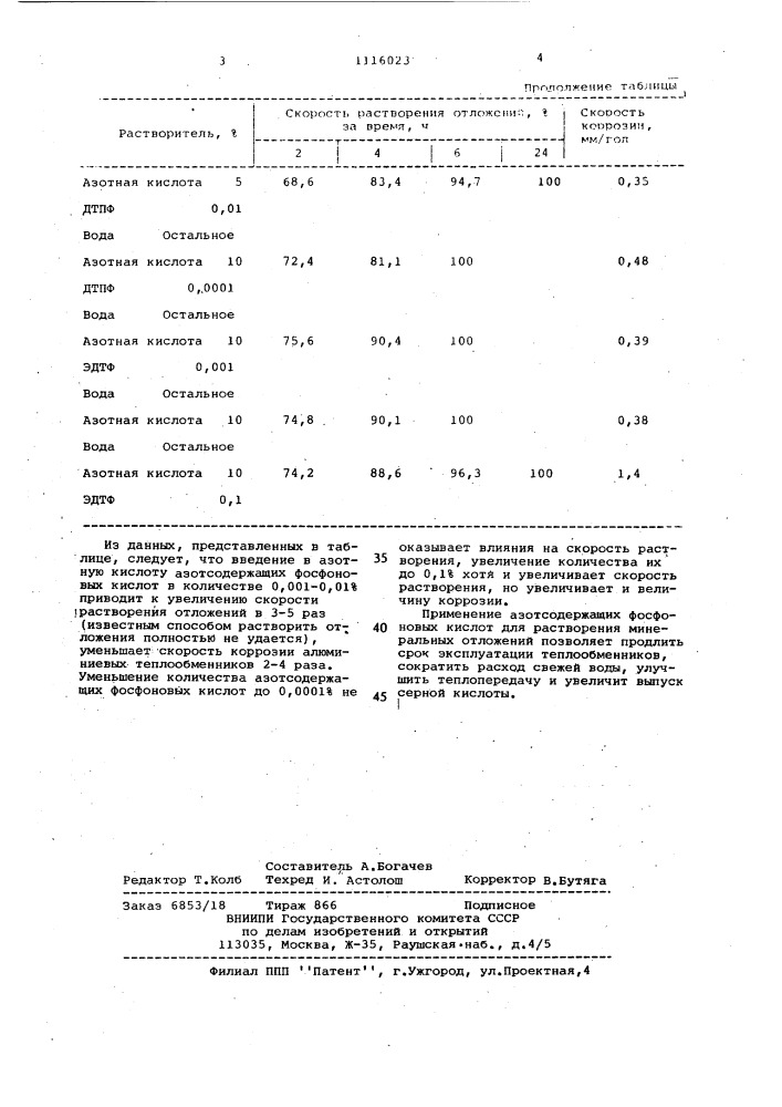 Способ растворения минеральных отложений (патент 1116023)