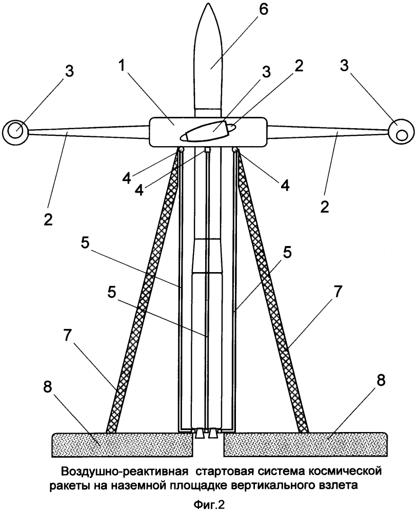 Воздушно-реактивная стартовая система космической ракеты (патент 2620173)