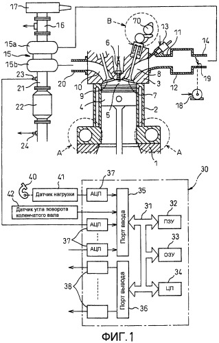 Двигатель внутреннего сгорания с искровым зажиганием (патент 2442003)
