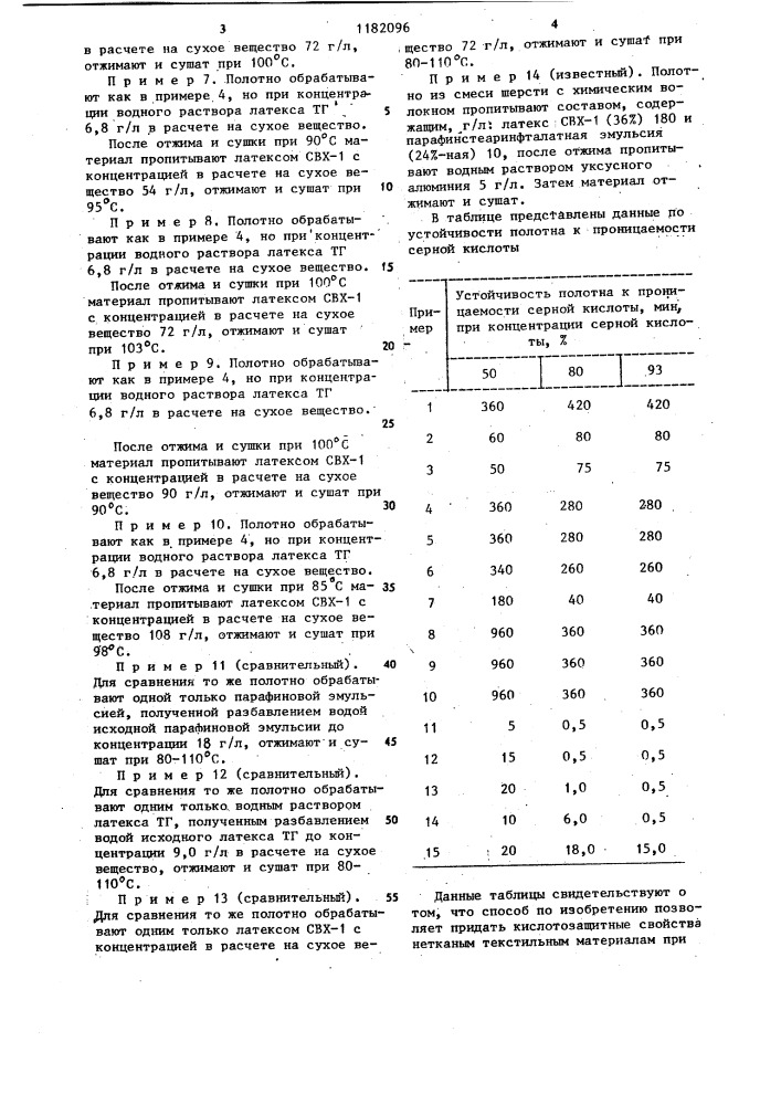 Способ кислотозащитной отделки нетканых текстильных материалов из смеси химических волокон с шерстью (патент 1182096)