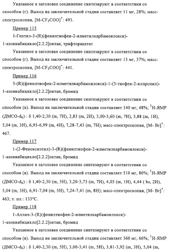 Карбаматные производные хинуклидина, фармацевтическая композиция на их основе и применение (патент 2321588)