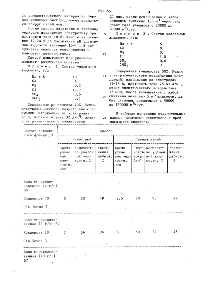 Способ удаления жидкости с забоя газовой скважины (патент 899865)