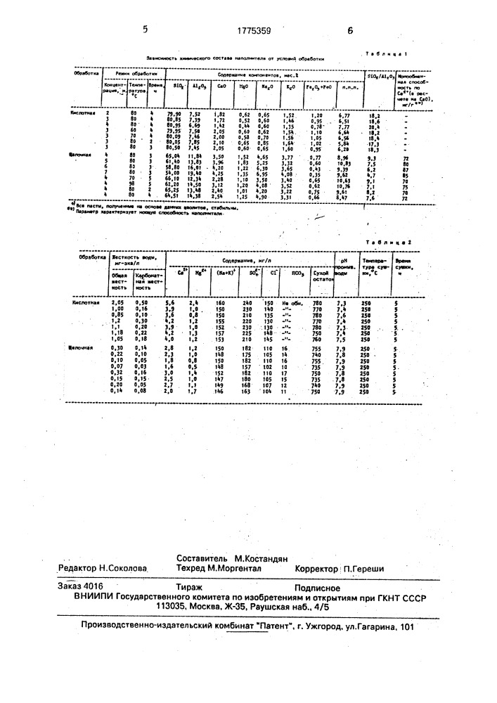 Способ модифицирования клиноптилолита (патент 1775359)