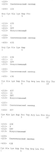 Вакцина против pcsk9 (патент 2538162)