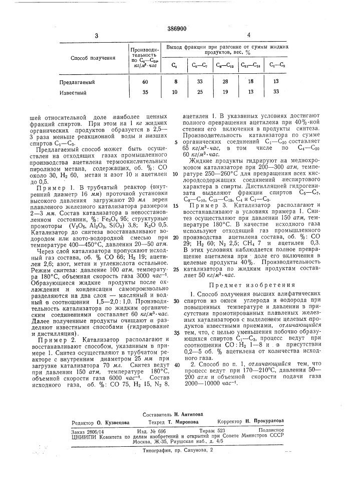 Способ получения высших алифатических спиртов (патент 386900)