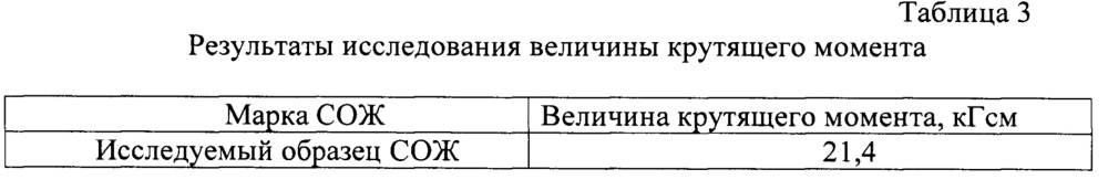 Концентрат водосмешиваемой смазочно-охлаждающей жидкости для механической обработки металлов (патент 2637314)