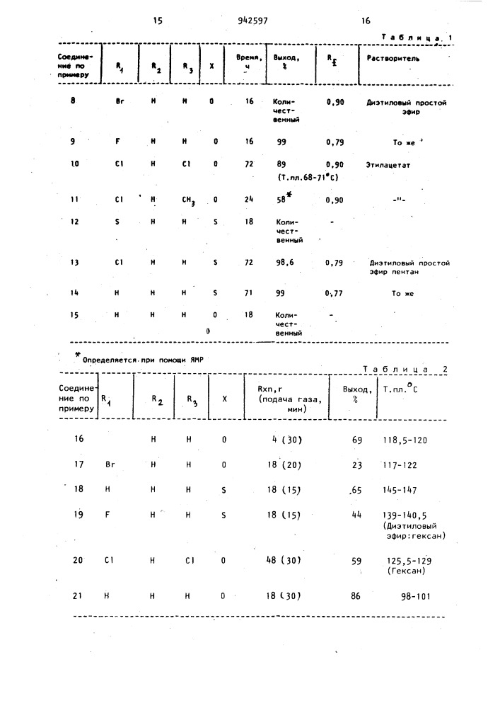 Способ получения спирооксазолидиндионов (патент 942597)