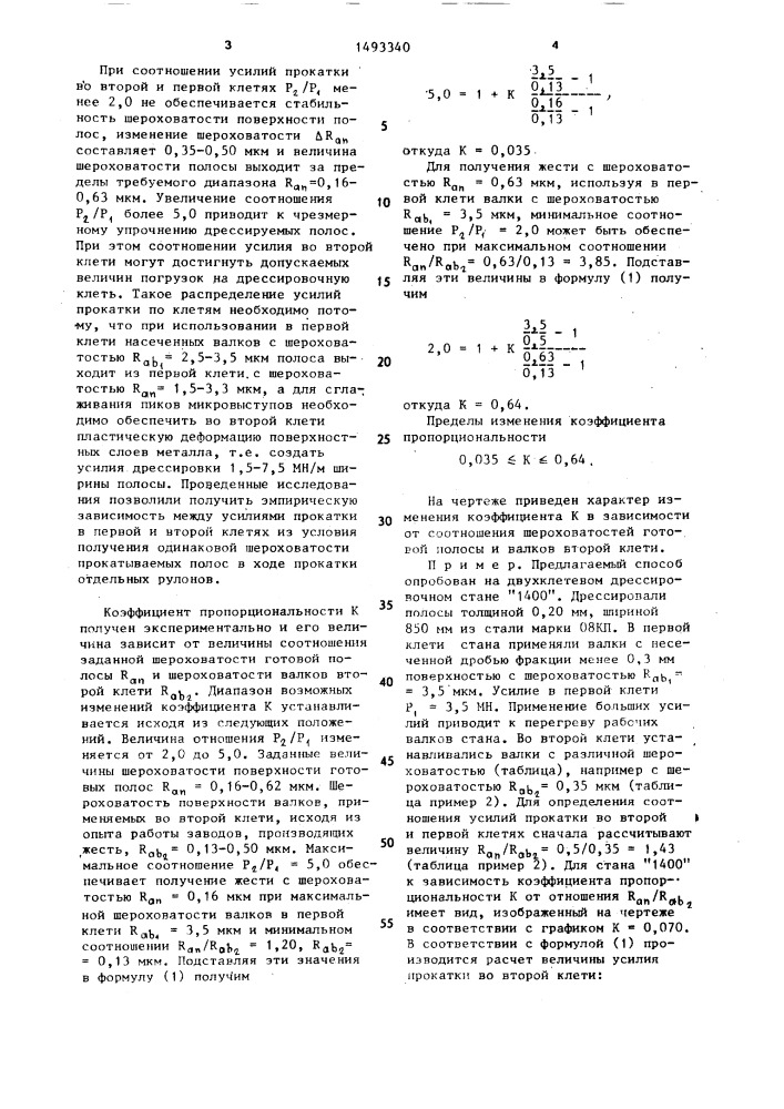 Способ прокатки полос (патент 1493340)