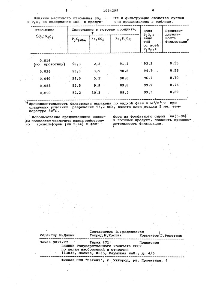Способ получения триполифосфата натрия,содержащий сульфат натрия (патент 1054299)