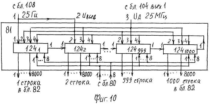 Система стереотелевидения (патент 2535475)