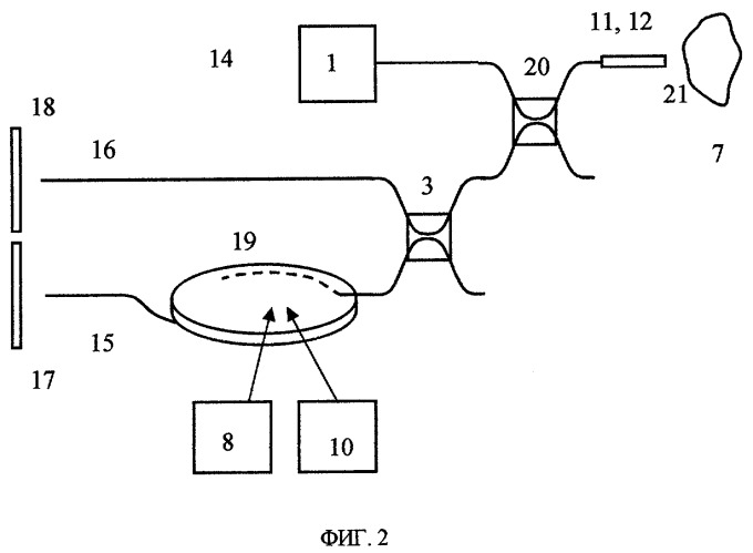 Интерферометрическое устройство (варианты) (патент 2273823)