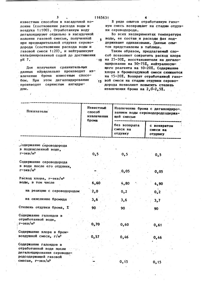 Способ извлечения брома (патент 1165631)