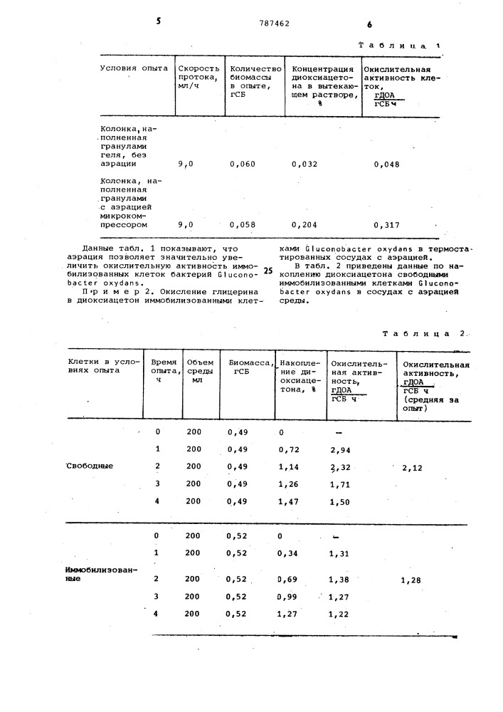 Способ получения диоксиацетона (патент 787462)