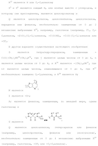 Ингибиторы активности протеинтирозинкиназы (патент 2495044)