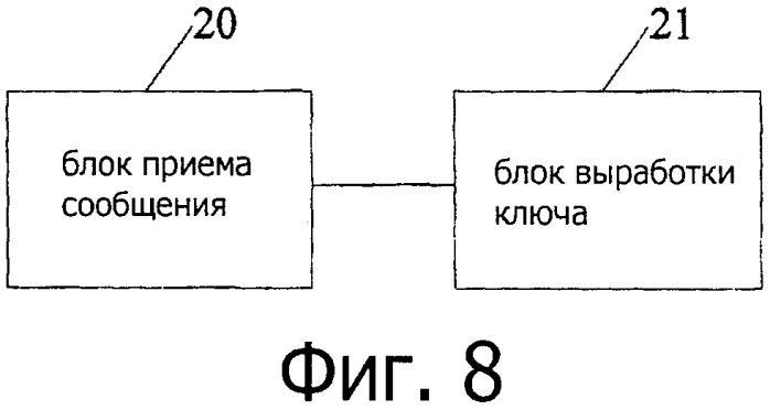 Способ выработки ключа, устройство и система (патент 2517410)