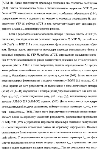 Интегрированный механизм &quot;виппер&quot; подготовки и осуществления дистанционного мониторинга и блокирования потенциально опасных объектов, оснащаемый блочно-модульным оборудованием и машиночитаемыми носителями баз данных и библиотек сменных программных модулей (патент 2315258)