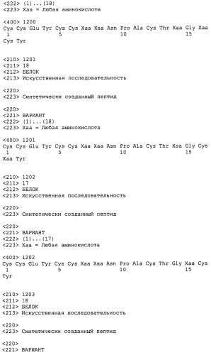 Полипептид для увеличения активности рецептора гуанилатциклазы, фармацевтическая композиция, способ лечения желудочно-кишечного расстройства у пациента, способ повышения активности рецептора гуанилатциклазы у пациента, способ лечения висцеральной боли, способ получения полипептида (варианты), изолированная молекула нуклеиновой кислоты, бактериальный вектор экспрессии и изолированная бактериальная клетка (патент 2433133)