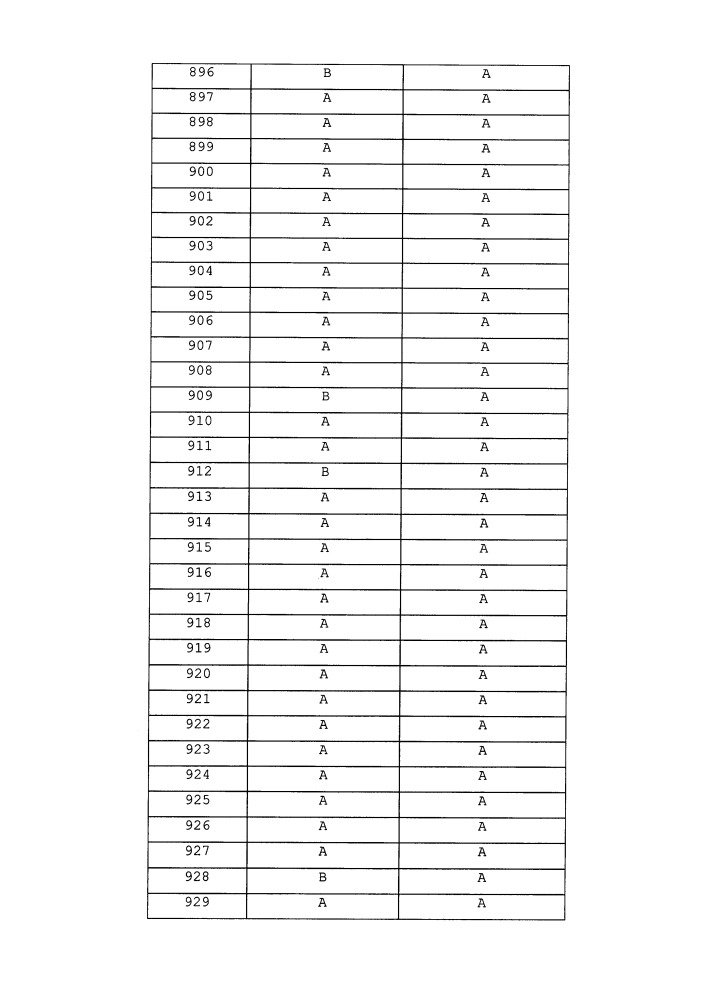 Пестицидные композиции и относящиеся к ним способы (патент 2623233)